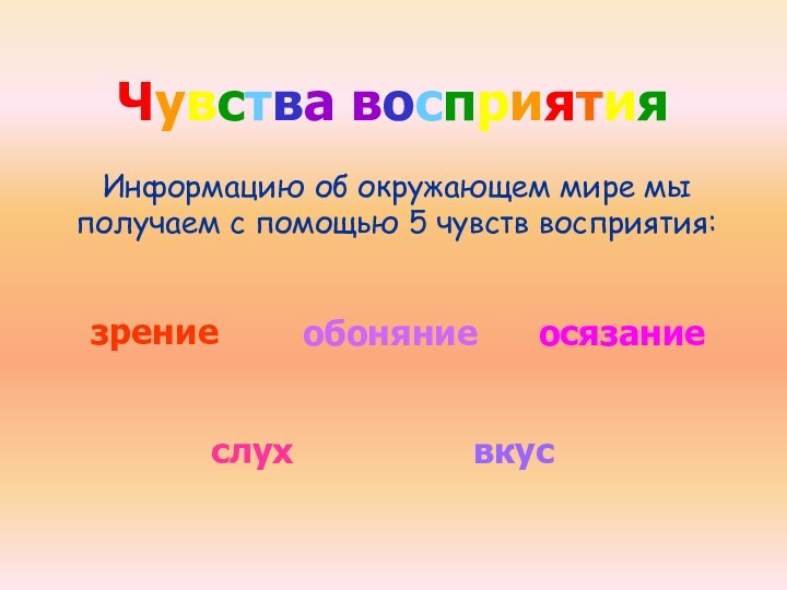 Чувства восприятияИнформацию об окружающем мире мы получаем с помощью 5 чувств восприятия:зрениеслухобоняниеосязаниевкус