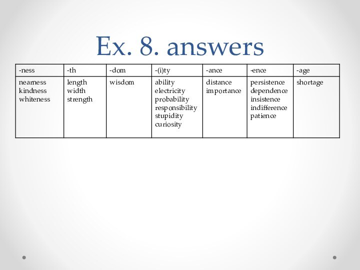 Ex. 8. answers