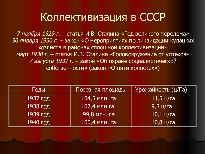 Коллективизация в СССР    7 ноября 1929 г. – статья