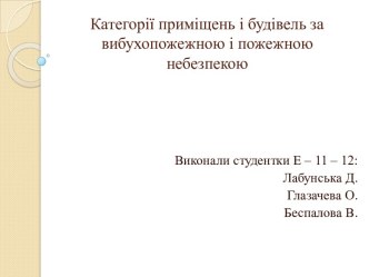 Категорії приміщень і будівель за вибухопожежною і пожежною небезпекою