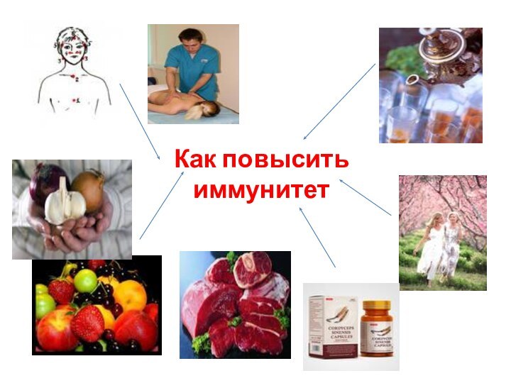 Как повысить иммунитет