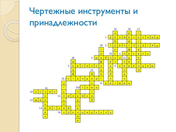 Чертежные инструменты и принадлежности