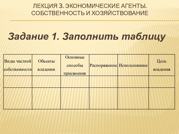 Лекция 3. Экономические агенты. Собственность и хозяйствованиеЗадание 1. Заполнить таблицу