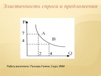 Эластичность спроса и предложения