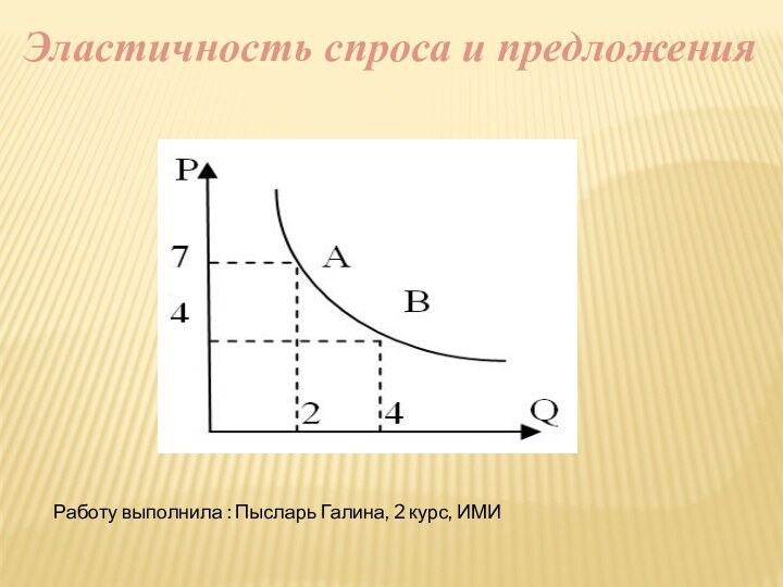 Эластичность спроса и предложенияРаботу выполнила : Пысларь Галина, 2 курс, ИМИ