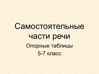 Самостоятельные части речи-опорные таблицы