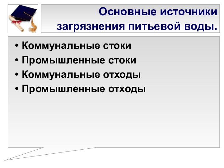 Основные источники загрязнения питьевой воды.Коммунальные стоки Промышленные стоки Коммунальные отходы Промышленные отходы