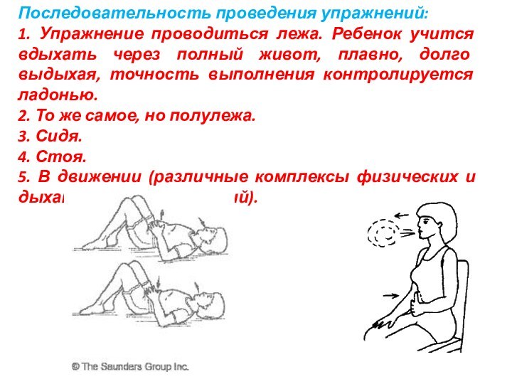 Последовательность проведения упражнений:1. Упражнение проводиться лежа. Ребенок учится вдыхать через полный живот,