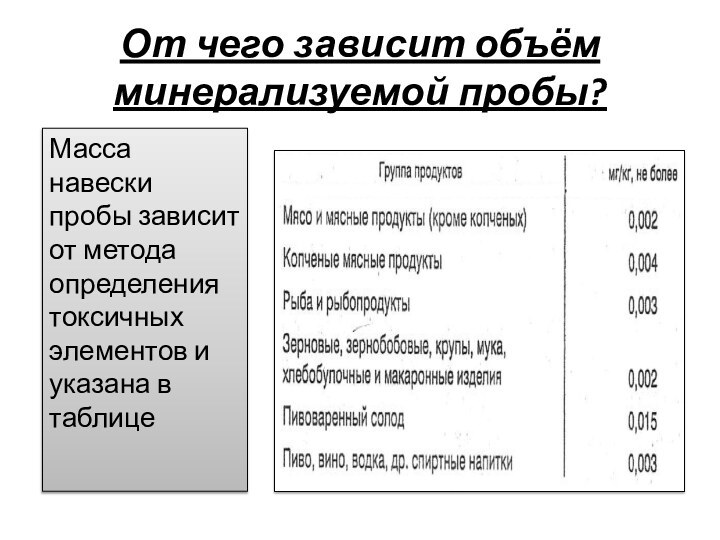 От чего зависит объём минерализуемой пробы? Масса навески пробы зависит от метода