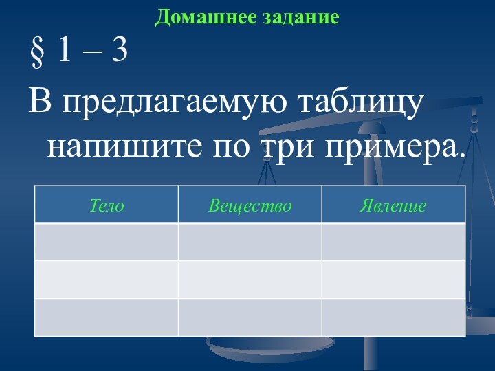 Домашнее задание§ 1 – 3В предлагаемую таблицу напишите по три примера.