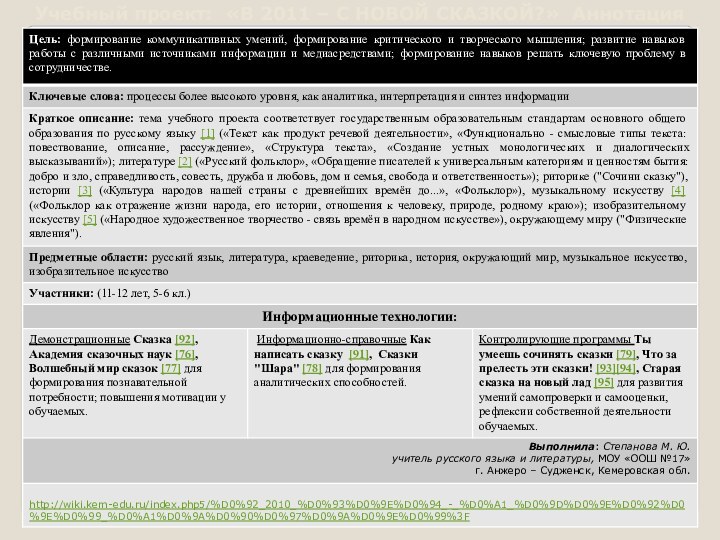 Учебный проект: «В 2011 – С НОВОЙ СКАЗКОЙ?» Аннотация