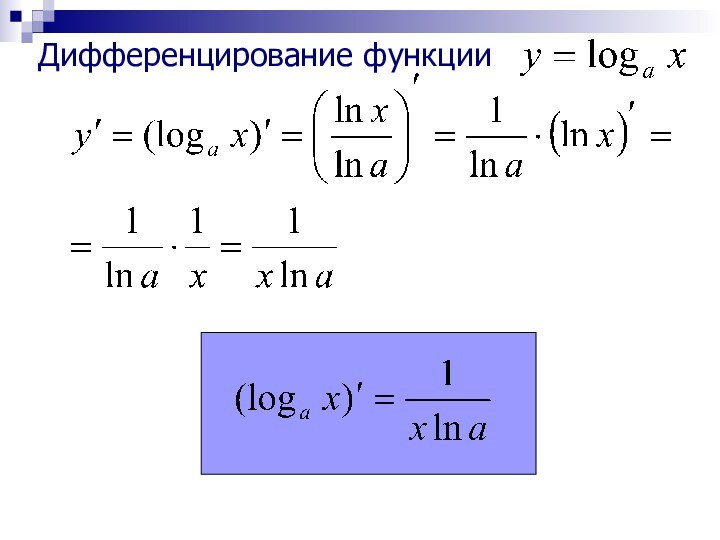 Дифференцирование функции