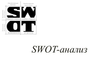 Swot-анализ