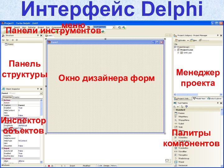Интерфейс Delphi менюОкно дизайнера формИнспектор объектовПалитры компонентовПанели инструментовПанель структурыМенеджер проекта
