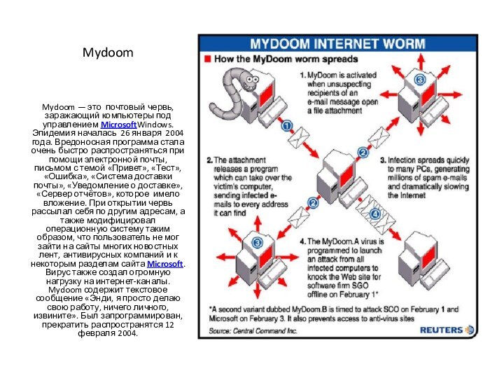 Mydoom Mydoom — это почтовый червь, заражающий компьютеры под управлением MicrosoftWindows. Эпидемия началась