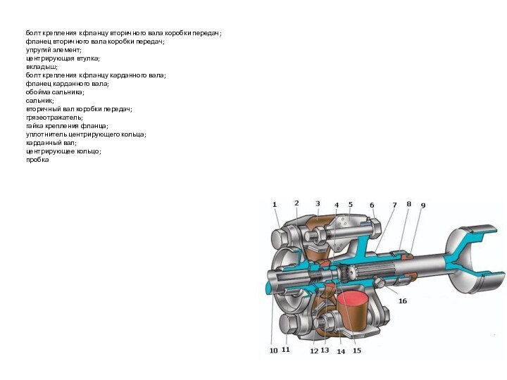 болт крепления к фланцу вторичного вала коробки передач;  фланец вторичного вала