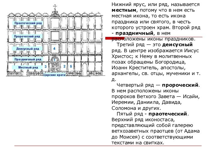 Нижний ярус, или ряд, называется местным, потому что в нем есть местная