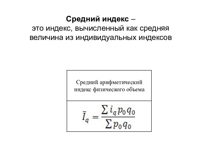 Средний индекс – это индекс, вычисленный как средняя величина из индивидуальных индексов