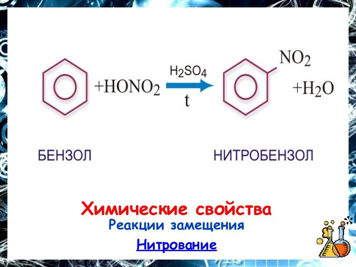 Химические свойстваРеакции замещенияНитрование