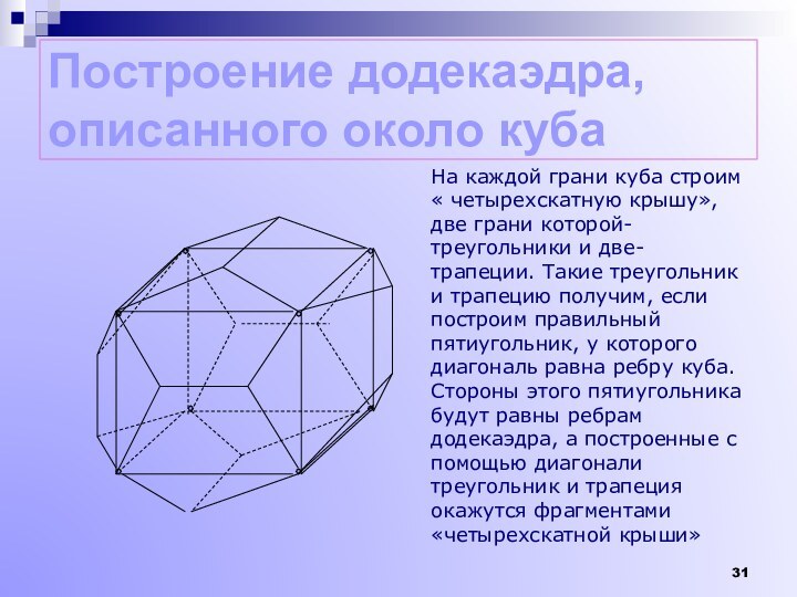 Построение додекаэдра, описанного около кубаНа каждой грани куба строим « четырехскатную крышу»,