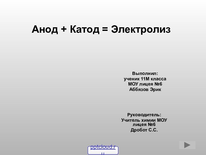 Анод + Катод = ЭлектролизВыполнил:ученик 11М классаМОУ лицея №6Аббязов ЭрикРуководитель:Учитель химии МОУ лицея №6Дробот С.С.