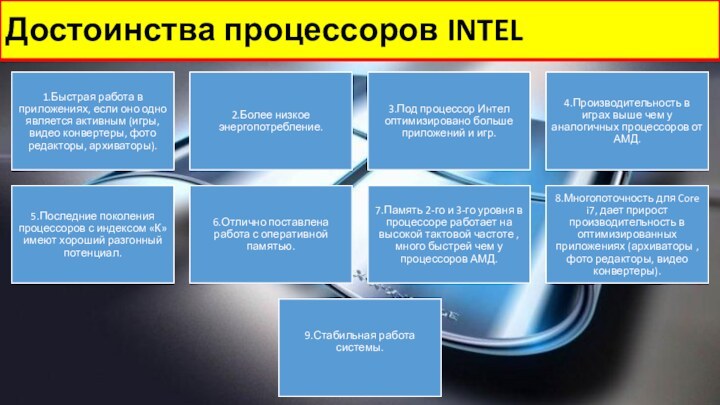 Достоинства процессоров INTEL