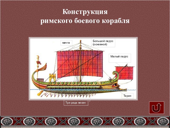 Конструкция  римского боевого корабля