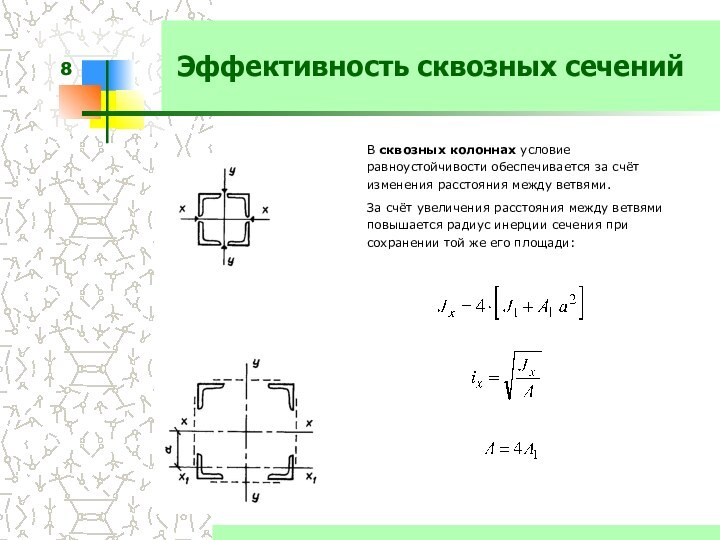 Эффективность сквозных сеченийВ сквозных колоннах условие равноустойчивости обеспечивается за счёт изменения расстояния