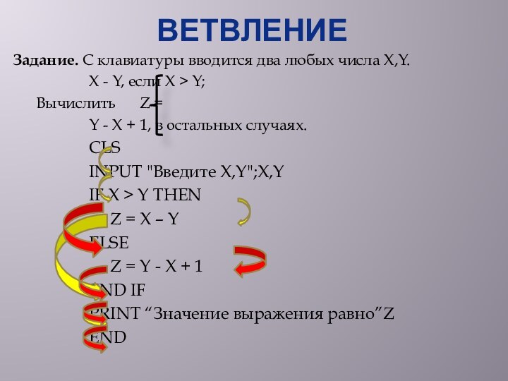 Задание. С клавиатуры вводится два любых числа X,Y.   			X -