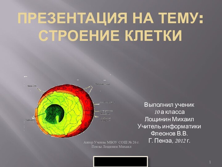 Автор Ученик МБОУ СОШ № 26 г. Пензы Лощинин МихаилПрезентация на тему: