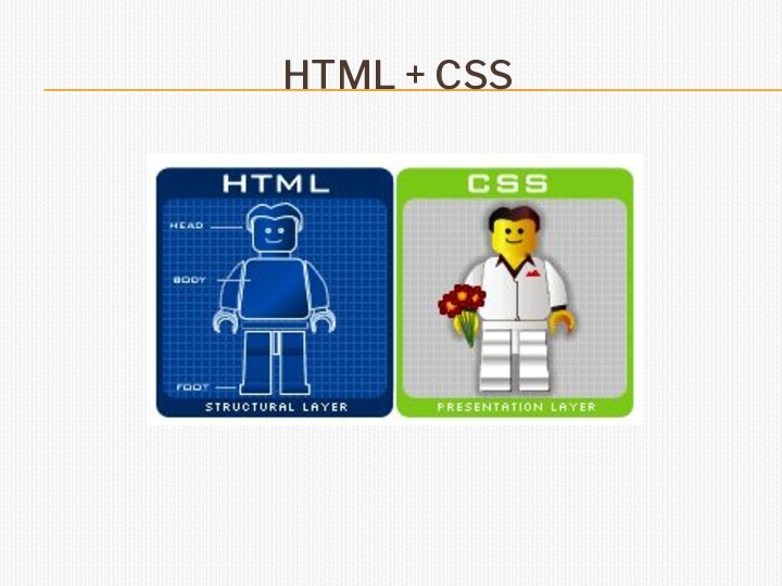 Html + css