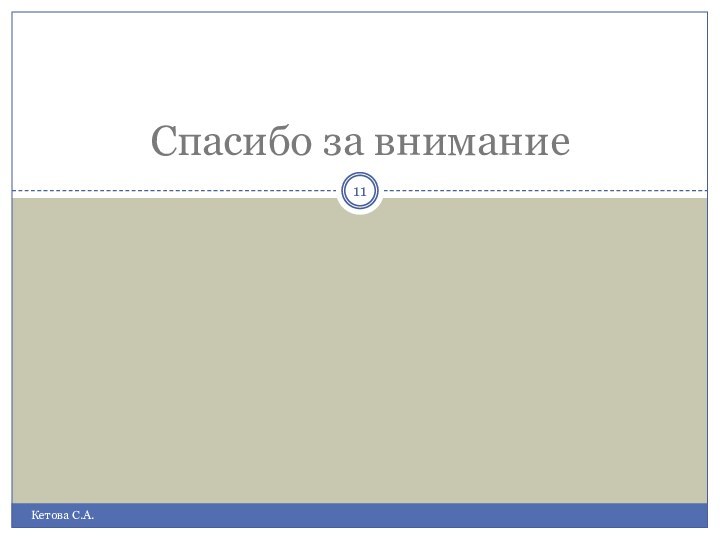 Кетова С.А.Спасибо за внимание