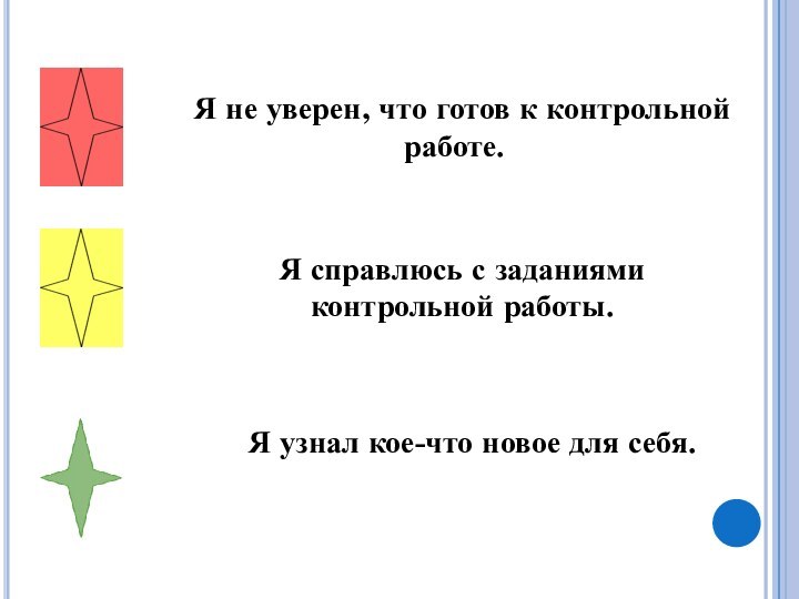 Я не уверен, что готов к контрольной работе.? Я справлюсь с заданиями