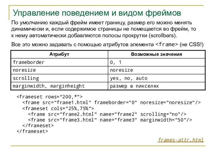 Управление поведением и видом фреймовПо умолчанию каждый фрейм имеет границу, размер его