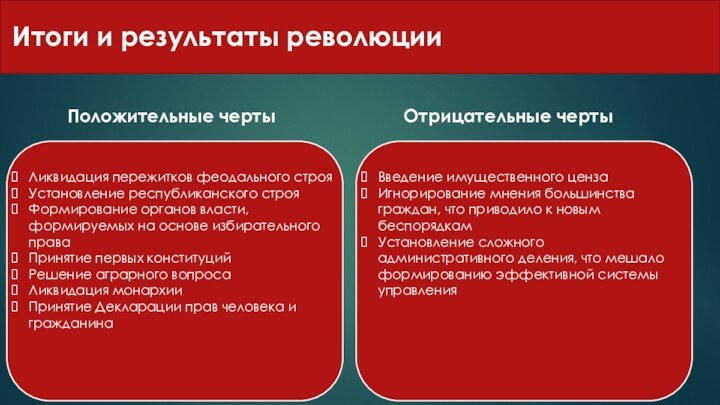 Итоги и результаты революцииПоложительные чертыОтрицательные черты    Ликвидация пережитков феодального