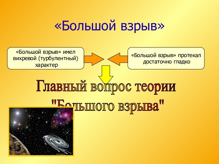 «Большой взрыв»«Большой взрыв» имелвихревой (турбулентный) характер«Большой взрыв» протекал достаточно гладкоГлавный вопрос теории 