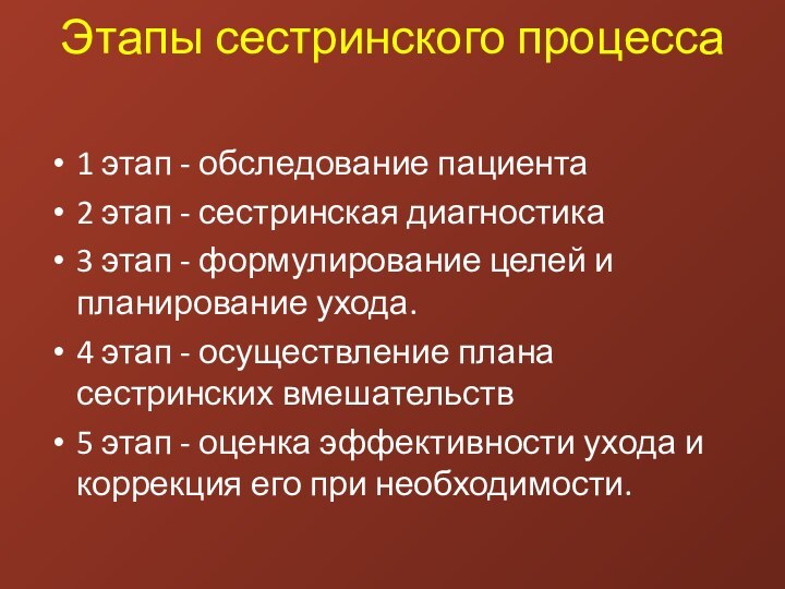 Этапы сестринского процесса 1 этап - обследование пациента2 этап - сестринская диагностика3