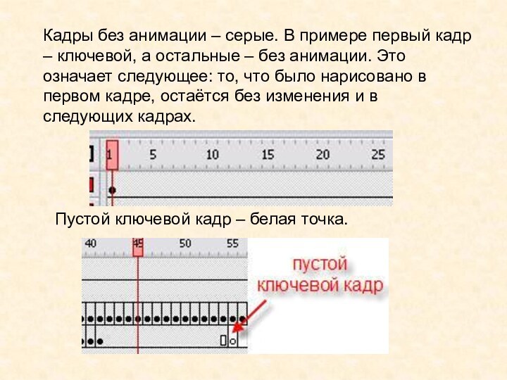 Кадры без анимации – серые. В примере первый кадр – ключевой, а