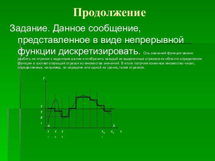 ПродолжениеЗадание. Данное сообщение, представленное в виде непрерывной функции дискретизировать. Ось значений функции