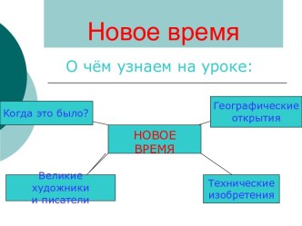 Новое время