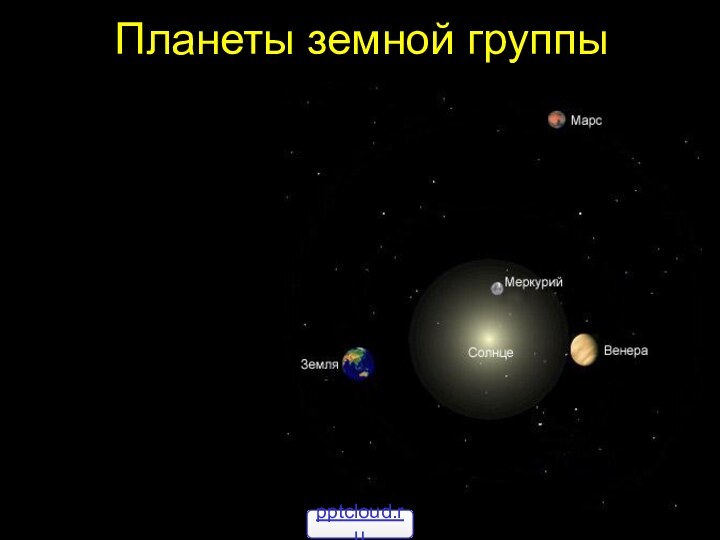 Планеты земной группы