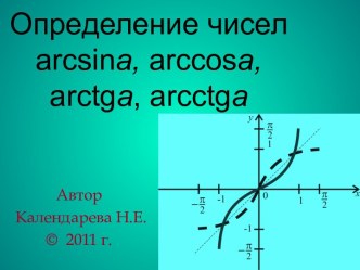 Определение чисел arcsina, arccosa,arctga, arcctga