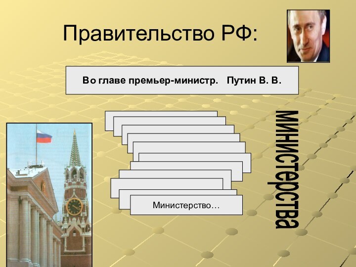 Правительство РФ:Во главе премьер-министр.  Путин В. В.Министерство…министерства