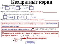 Квадратный корень из числа