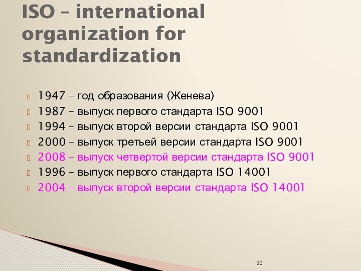 ISO – international organization for standardization1947 – год образования (Женева)1987 –