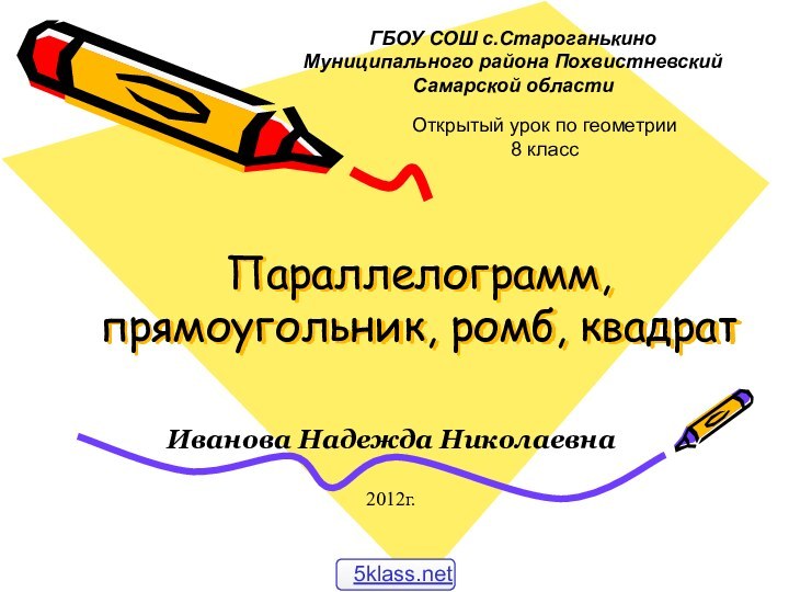 Параллелограмм, прямоугольник, ромб, квадрат Иванова Надежда Николаевна2012г.ГБОУ СОШ с.СтароганькиноМуниципального района ПохвистневскийСамарской областиОткрытый