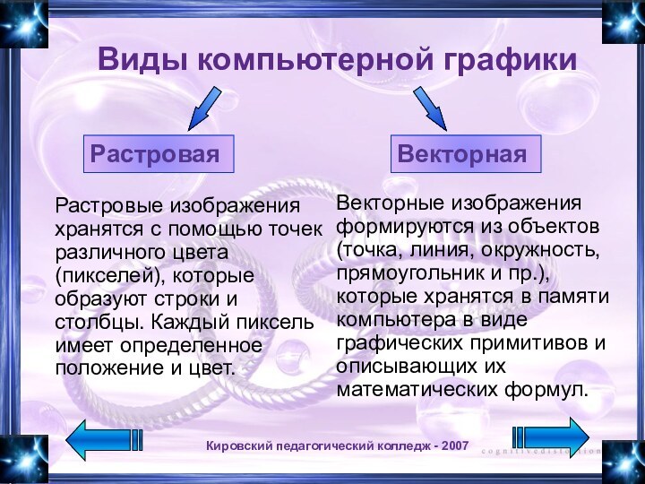 Графическое изображение представленное в памяти компьютера