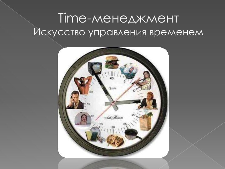 Time-менеджмент Искусство управления временем