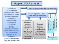 Разрезы. ГОСТ 2.305-68