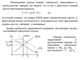 Немонетаристские методы борьбы с инфляцией